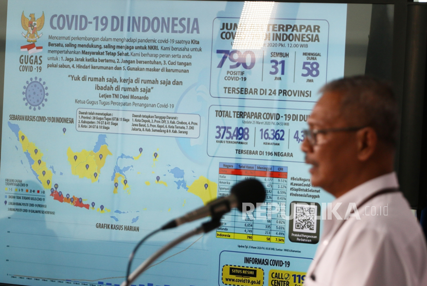 Juru Bicara Pemerintah untuk Penanganan COVID-19 Achmad Yurianto menyampaikan keterangan pers di Graha BNPB, Jakarta, Rabu (25/3/2020). Berdasarkan data Pemerintah hingga Rabu (25/3/2020) pukul 12