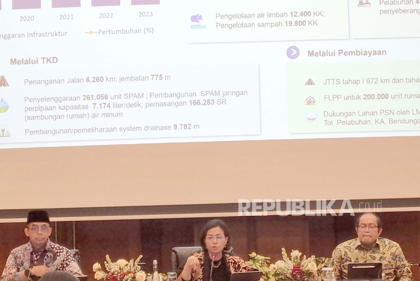 Menteri Keuangan Sri Mulyani dalam Konferensi Pers APBN 2023 di Gedung Djuanda 1, Kementerian Keuangan, Jakarta, Selasa (2/1/2024). 