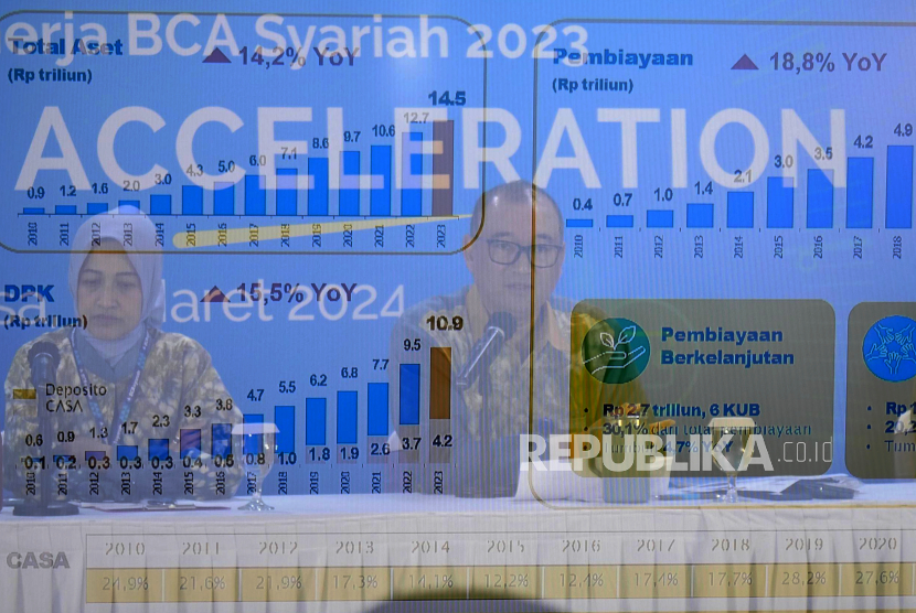 Presiden Direktur PT Bank BCA Syariah (BCA Syariah) Yuli Melati Suryaningrum bersama Direktur Pranata memberikan penjelasan saat media update Pemaparan Kinerja BCA Syariah 2023.