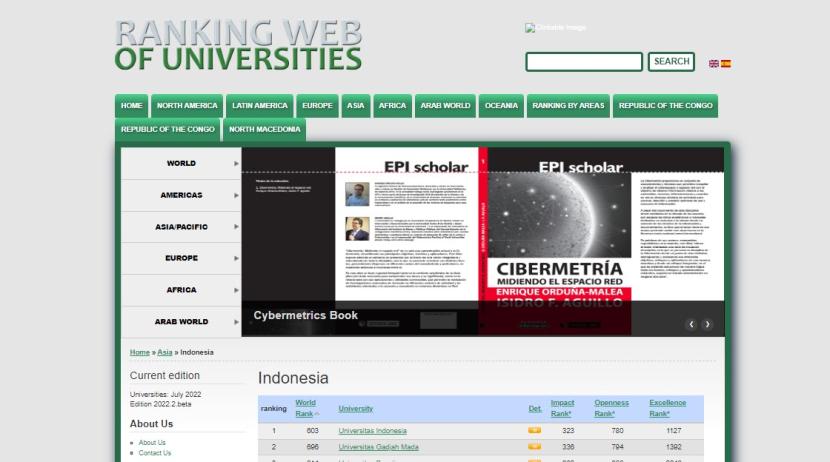 Ini 30 Kampus Islam Swasta Terbaik di Indonesia Versi Webometrics