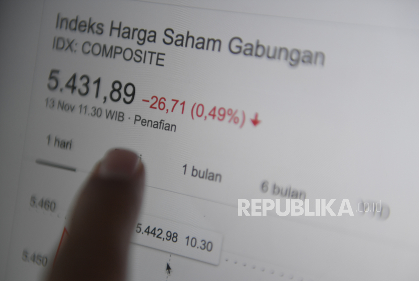 Kinerja pasar saham Indonesia dinilai berpeluang mengalami pertumbuhan positif di 2021 mendatang. 