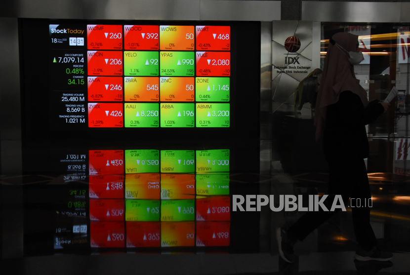 Pekerja melintas di depan layar yang menampilkan informasi pergerakan harga saham di Bursa Efek Indonesia (BEI), Jakarta, Jumat (18/11/2022). 