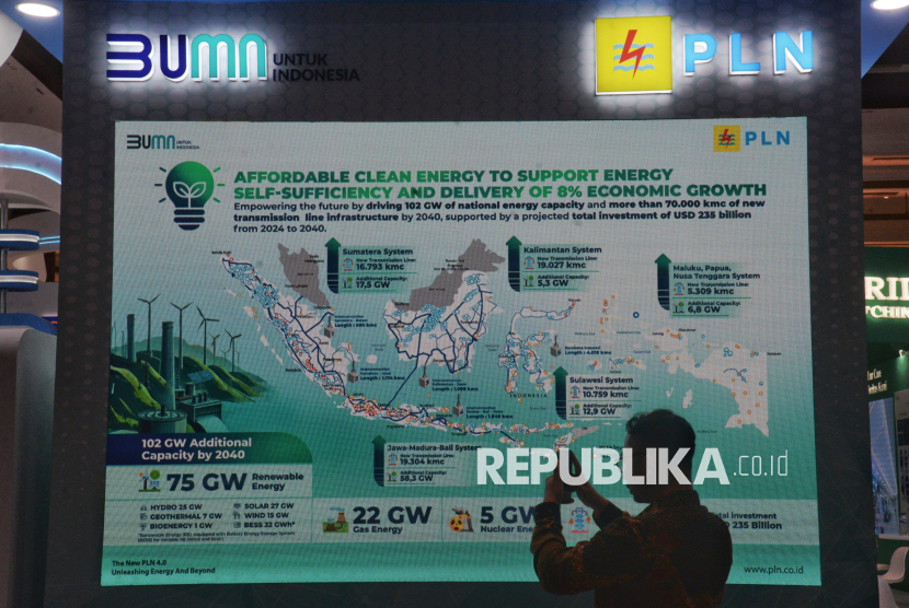 Pameran Electricity Connect (ilustrasi).