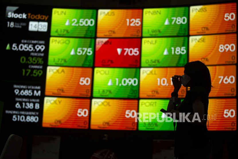 Wartawan salah satu stasiun televisi melaporkan pergerakan harga saham di Bursa Efek Indonesia (BEI), Jakarta. ilustrasi
