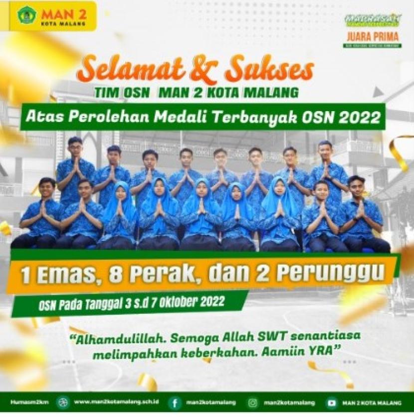 Rebut 11 Medali, MAN 2 Kota Malang Kembali Jadi Sekolah Peraih Medali ...