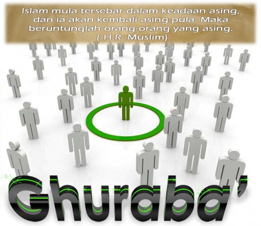 Ghuroba dalam Islam