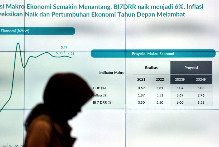 Jurnalis melitas didepan layar slide paparan dalam acara BSI Sharia Economic Outlook 2024 di Jakarta, (ilustrasi)