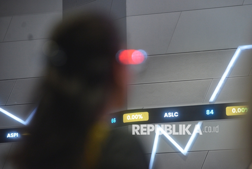 Wall Street Melemah, IHSG Masih Berpeluang Menguat