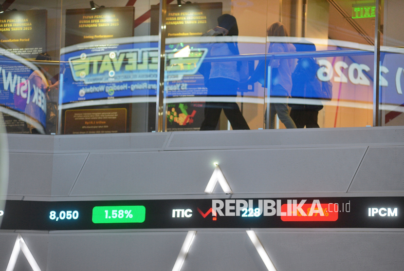 Analis: IHSG Minim Sentimen Positif Domestik, Sulit Rebound