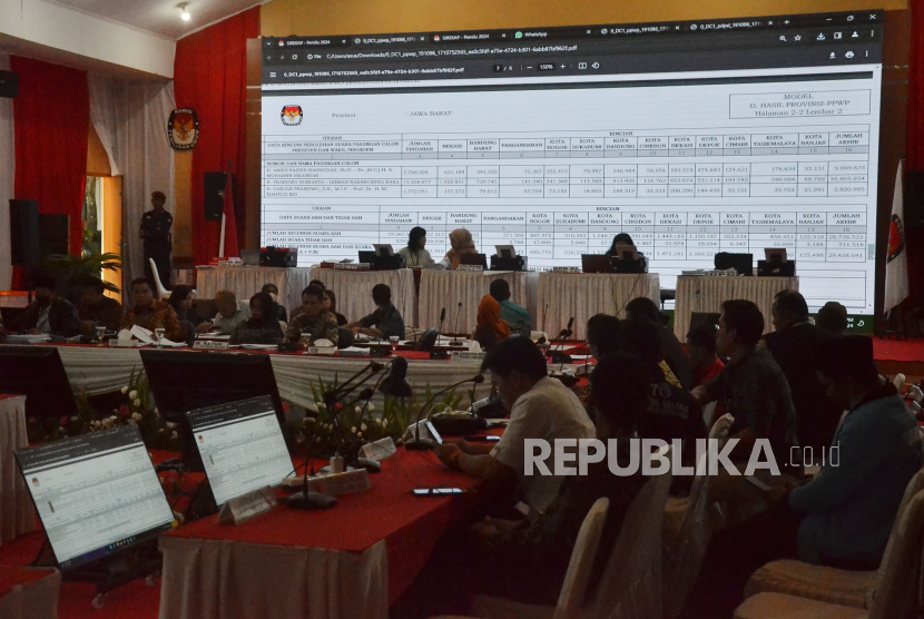 Rapat Pleno Terbuka Rekapitulasi Hasil Perhitungan Perolehan Suara dan Penetapan Pemilu Serentak Tahun 2024 Tingkat Provinsi Jawa Barat (Jabar) 