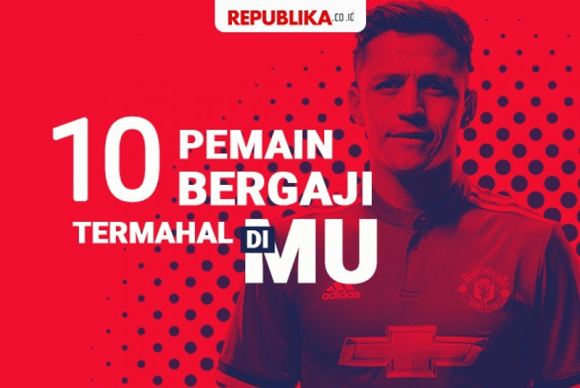 10 pemain dengan gaji termahal di MU