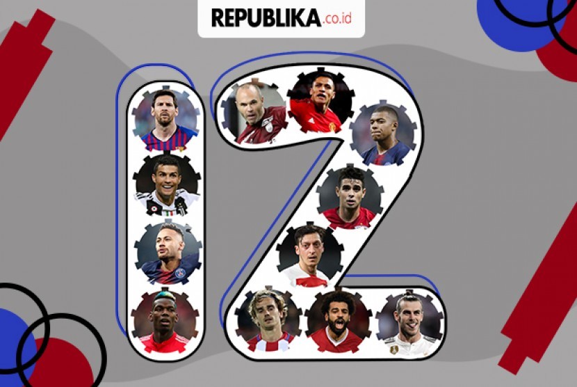 12 pesepakbola dengan pendapatan terbesar