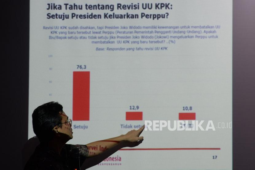 Direktur Eksekutif Lembaga Survei Indonesia (LSI) menyampaian temuan survei terkait perppu UU KPK dan gerakan mahasiswa di mata publik, Jakarta, Ahad (6/10).