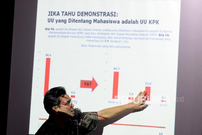Direktur Eksekutif Lembaga Survei Indonesia (LSI) menyampaian temuan survei terkait perppu UU KPK dan gerakan mahasiswa di mata publik, Jakarta, Ahad (6/10).