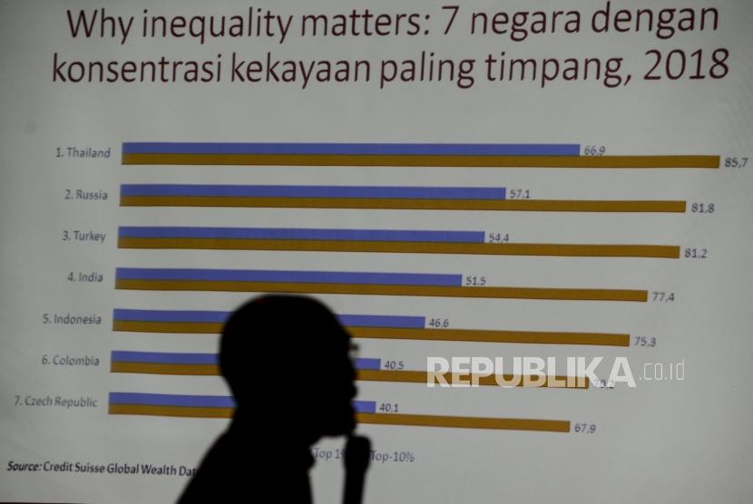 Ekonom Senior Faisal Basri memaparkan penjelasan saat diskusi dan peluncuran buku Menuju Indonesia Emas di Jakarta, Senin (21/10).
