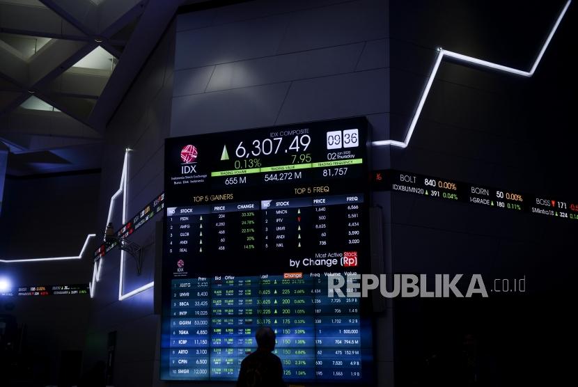 Karyawan beraktivitas di depan layar pergerakan Indeks Harga Saham Gabungan (IHSG) usai Pembukaan Perdagangan BEI Tahun 2020 di Jakarta, Kamis (2/1). PT Bank Amar Indonesia resmi mencatatkan saham di Bursa Efek Indonesia (BEI), Kamis (9/1).