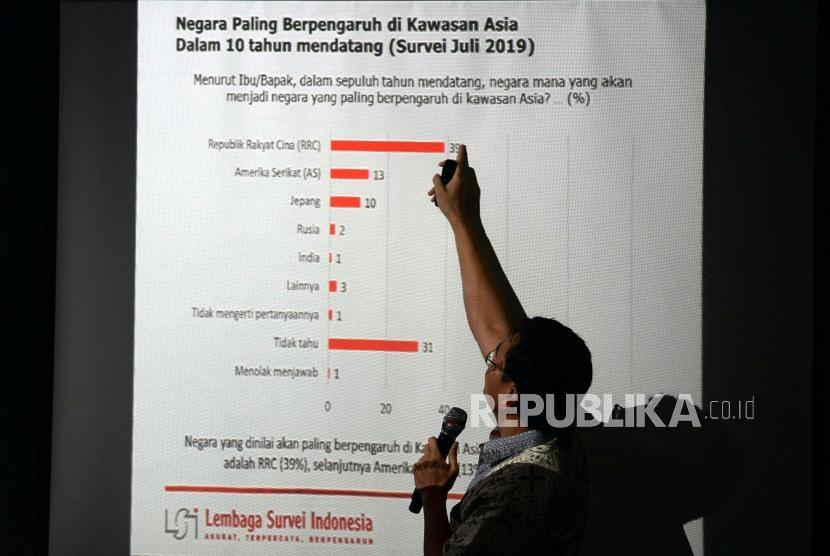 Direktur Eksekutif Lembaga Survei Indonesia (LSI), Djayadi Hanan.
