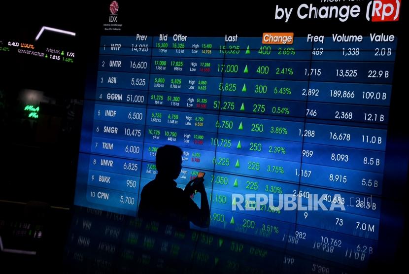 Karyawan mengamati layar pergerakan Indeks Harga Saham Gabungan (IHSG) di Bursa Efek Indonesia, Jakarta, Senin (2/3).Emiten pelat merah memastikan akan segera merealisasikan pembelian kembali (buyback) saham. 
