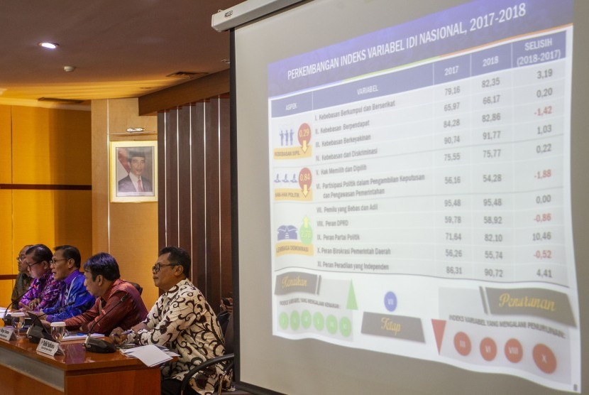 Kepala Badan Pusat Statistik (BPS) Suhariyanto (tengah) didampingi Deputi Bidang Koordinasi Politik Dalam Negeri Kemenko Polhukam Wawan Kustiawan (kiri) dan Deputi Bidang Statistik Sosial BPS Margo Yuwono (kanan) menyampaikan laporan Indeks Demokrasi Indonesia (IDI) Tahun 2018 di Jakarta, Senin (29/7/2019).