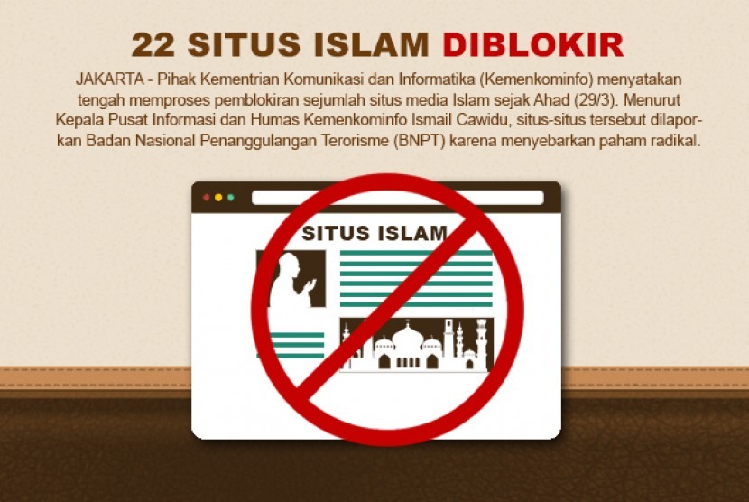 Situs Islam Diblokir (ilustrasi).