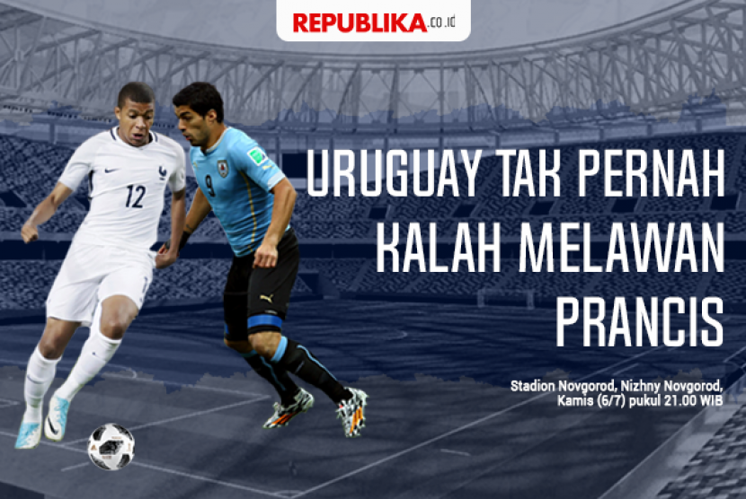 8 besar Piala Dunia, Uruguay Vs Prancis