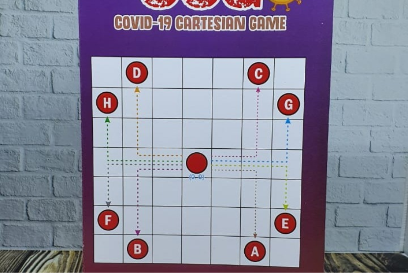 Covid-19 Cartesian Game (CCG) permainan yang diciptakan bertujuan untuk mengedukasi masyarakat agar sadar tentang pentingnya social distancing (menjaga jarak).