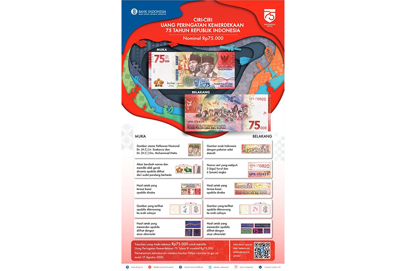 Serba serbi uang kertas nominal Rp 75 ribu sebagai Uang Peringatan Kemerdekaan Republik Indonesia ke-75 tahun yang diluncurkan bertepatan pada 17 Agustus 2020. 