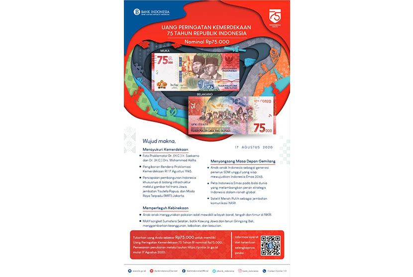 Serba serbi uang kertas nominal Rp 75 ribu sebagai Uang Peringatan Kemerdekaan Republik Indonesia ke-75 tahun yang diluncurkan bertepatan pada 17 Agustus 2020. 