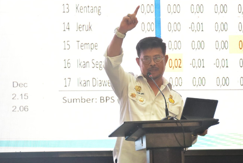 Menteri Pertanian (Mentan) Syahrul Yasin Limpo. Menko Polhukam Mahfud MD mengakui Mentan Syahrul Yasin Limpo sudah menjadi tersangka.