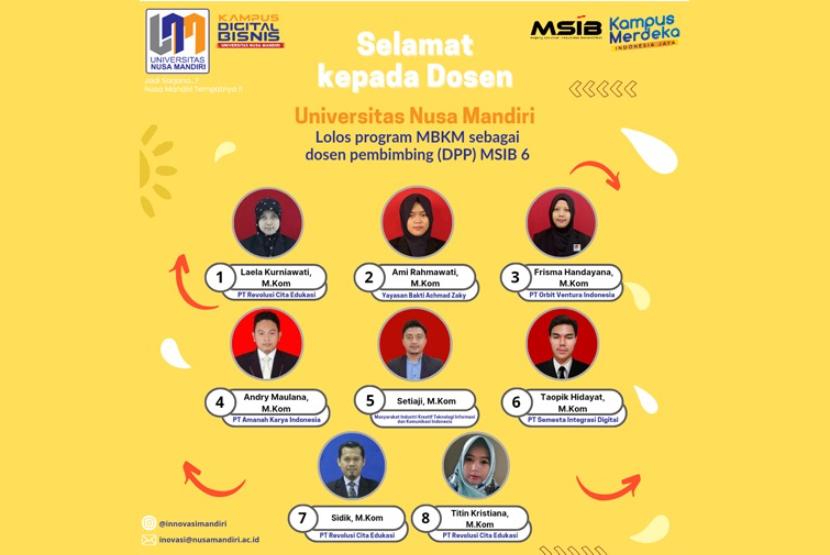 Kampus Digital Bisnis Universitas Nusa Mandiri (UNM) dengan bangga mengumumkan 8 dosen telah berhasil lolos sebagai Dosen Pendamping Program (DPP) dalam Program Magang dan Studi Independen Bersertifikat (MSIB) Angkatan 6. 