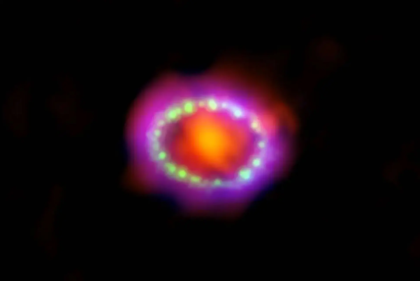 Gambar komposit sisa supernova SN 1987A, terdiri dari sinar-X, panjang gelombang optik dan submilimeter. Ini adalah rumah bagi bintang neutron termuda yang terdeteksi