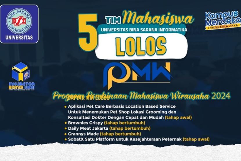 Kampus Digital Kreatif Universitas BSI (Bina Sarana Informatika) merayakan keberhasilan mahasiswa-mahasiswinya yang telah berhasil lolos dalam Program Pembinaan Mahasiswa Wirausaha (P2MW) 2024.