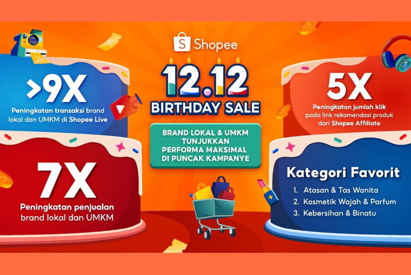 Kampanye 12.12 Birthday Sale 2024 yang berlangsung selama hampir sebulan penuh telah berhasil menciptakan ekosistem yang menguntungkan bagi semua pihak.