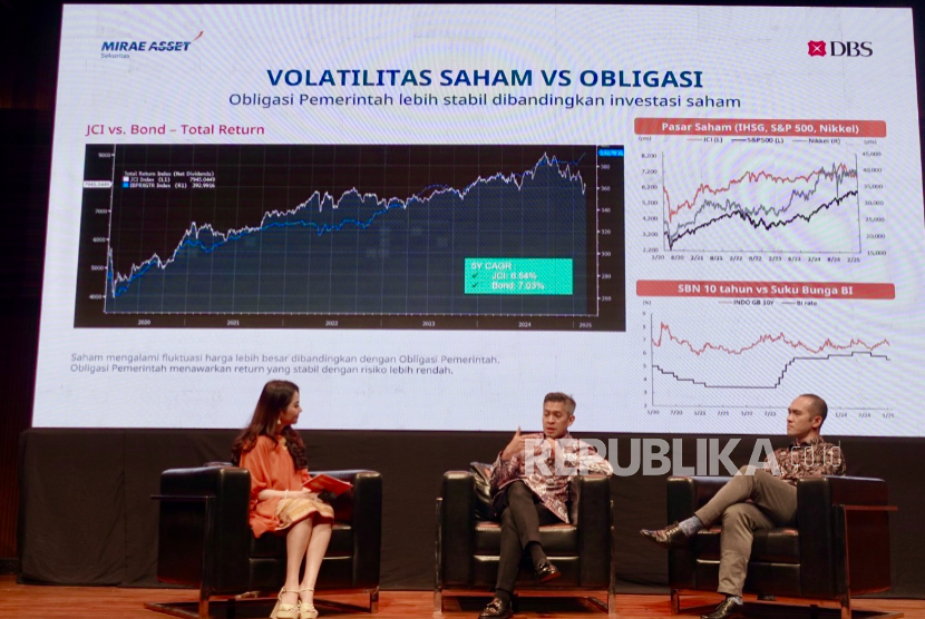 PT Mirae Asset Sekuritas Indonesia berkolaborasi dengan PT Bank DBS Indonesia menghadirkan instrumen investasi baru bagi investor ritel yaitu obligasi pemerintah di platform M-STOCK.