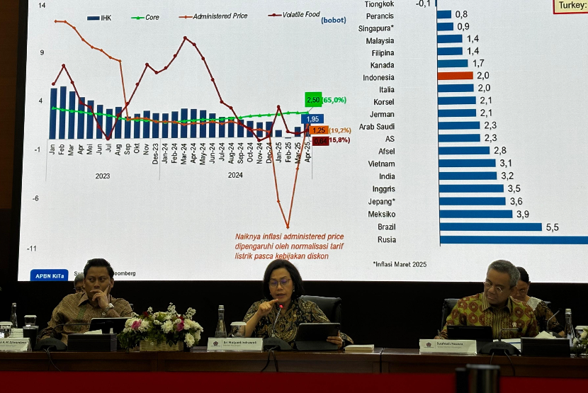 Menteri Keuangan RI Sri Mulyani memaparkan kinerja APBN April 2025 yang surplus Rp 4,3 triliun dalam konferensi pers APBN KiTa di  Aula Juanda 1 Gedung Kemekeu Jakarta, Jumat (23/5/2025).  
