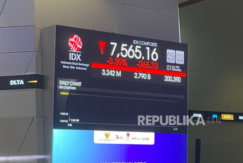 Papaan utama Bursa Efek Indonesia menunjukkan pergerakan IHSG, Senin (1/9/2025).
