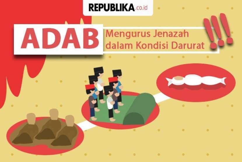 Adab mengurus jenazah dalam kondisi darurat