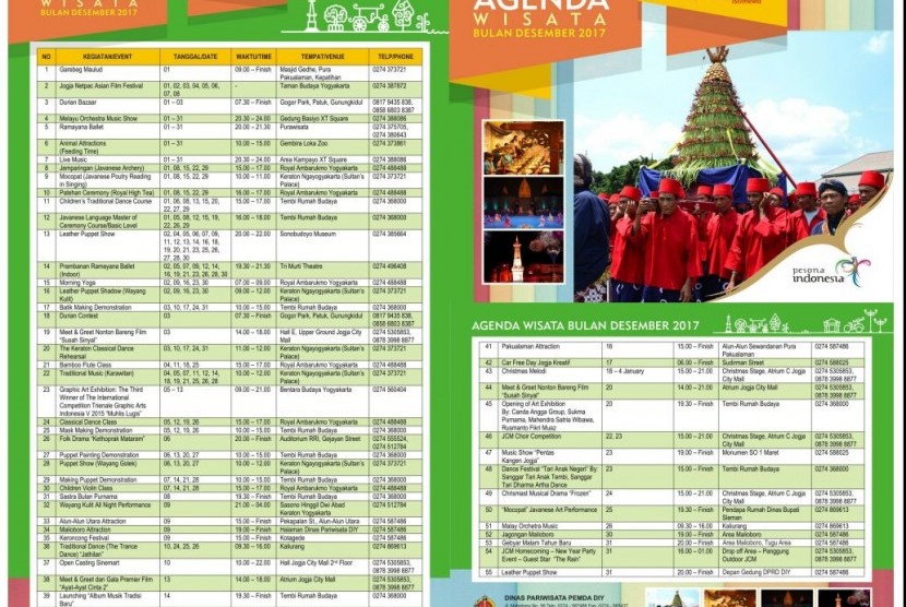 Agenda wisata jelang tahun baru di Yogyakarta.