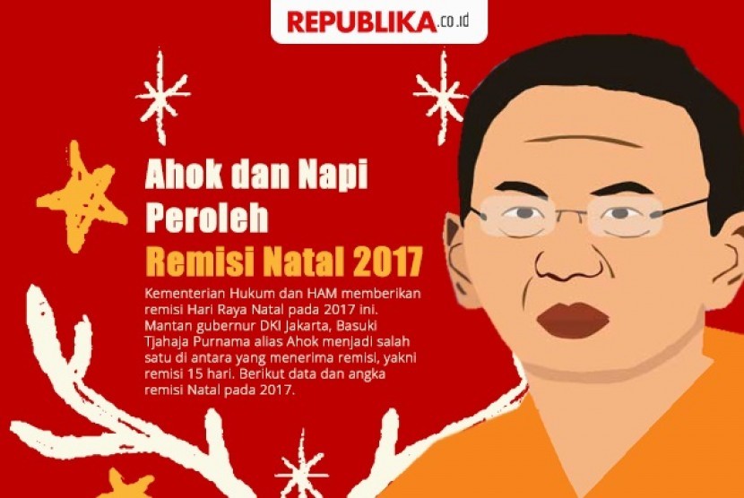 Ahok dan Napi Lain yang Mendapatkan Remisi Natal