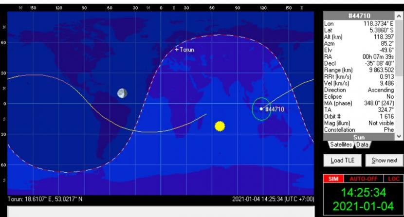 Analisis orbit sampah antariksa mengenai temuan puing bertuliskan CNSA.