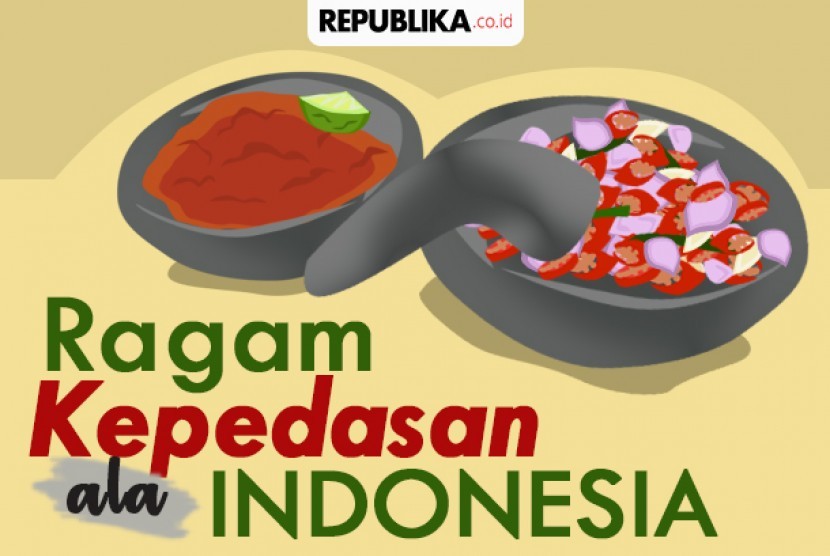 Aneka jenis sambal di Indonesia