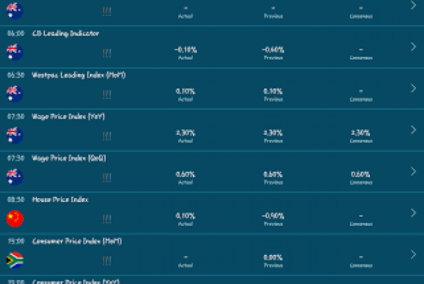 aplikasi FXTM