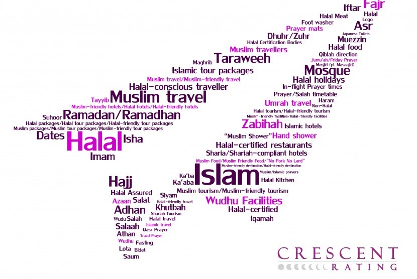 Aplikasi glosarium wisata halal Crescentrating
