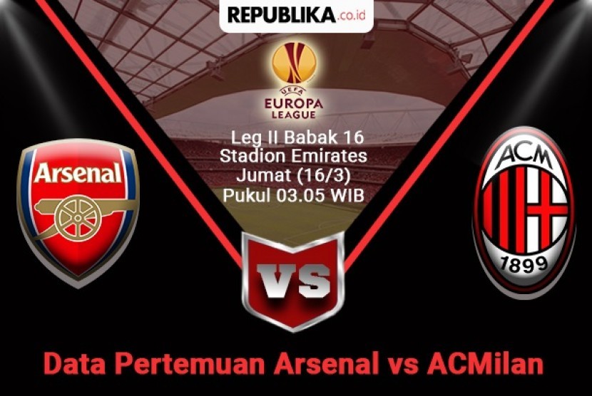 Arsenal vs Milan