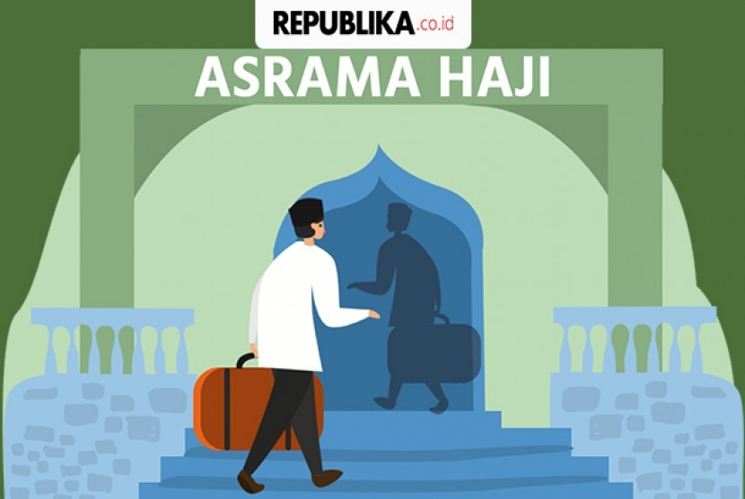  Kemenag : Asrama Haji Bisa Digunakan Sepanjang Tahun. Foto:  Asrama haji (Ilustrasi).
