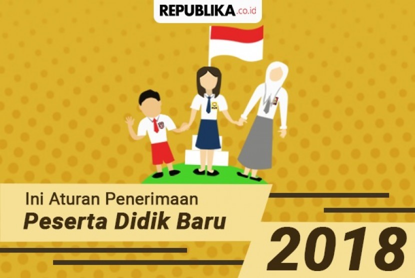 Aturan penerimaan peserta didik baru 2018.