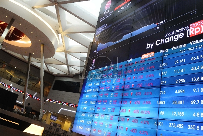 layar menunjukkan pergerakan saham di kantor Bursa Efek Indonesia (BEI), Jakarta, Selasa (25/8).