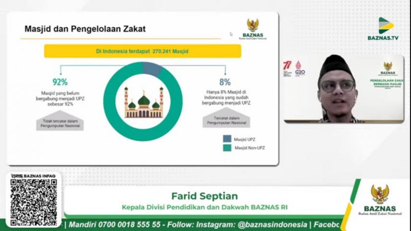 Badan Amil Zakat Nasional (Baznas) RI menggelar acara pemaparan hasil beasiswa riset seri 10 dengan tema Pengelolaan Zakat Masjid, Kamis (4/8/2022). 