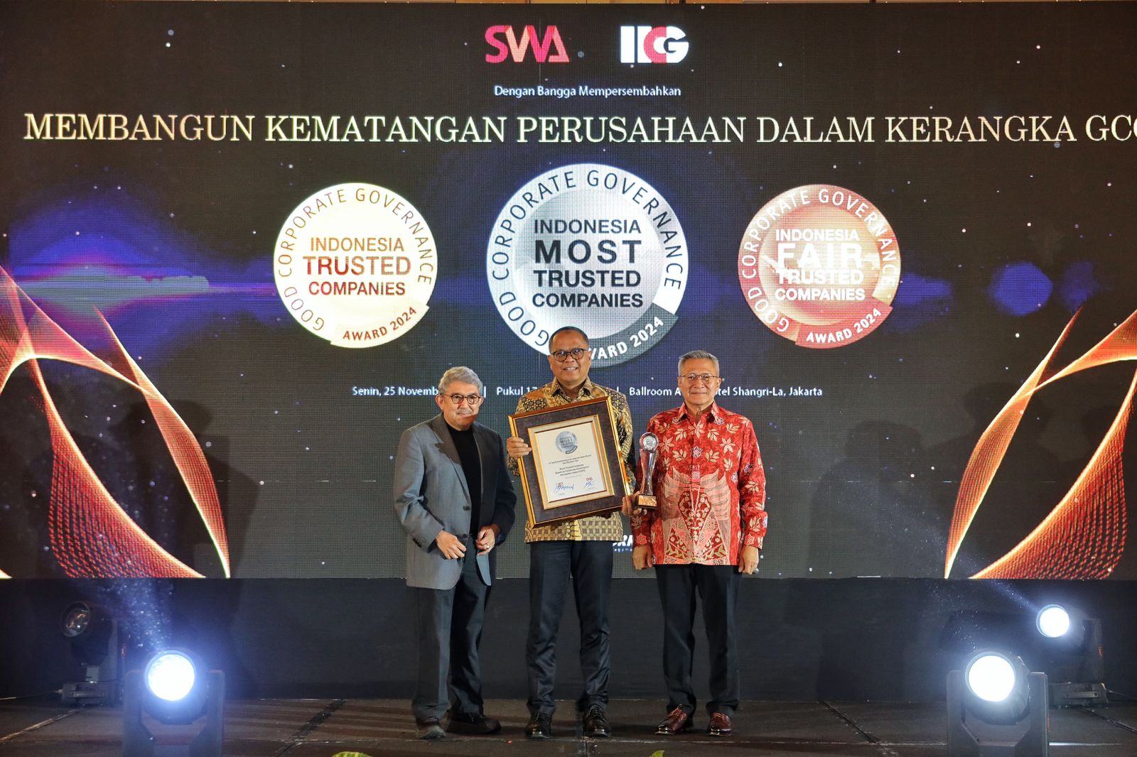 bank bjb kembali mencatatkan prestasi gemilang dengan meraih penghargaan Indonesia Good Corporate Governance Award 2024 (CGPI Award 2024) dengan predikat Most Trusted.