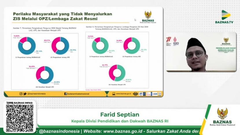 Baznas menggelar paparan hasil riset dengan Tema Pengelolaan Zakat Masjid  bersama narasumber pengurus Masjid Jogokariyan Yogyakarta, Kamis (4/8/2022).